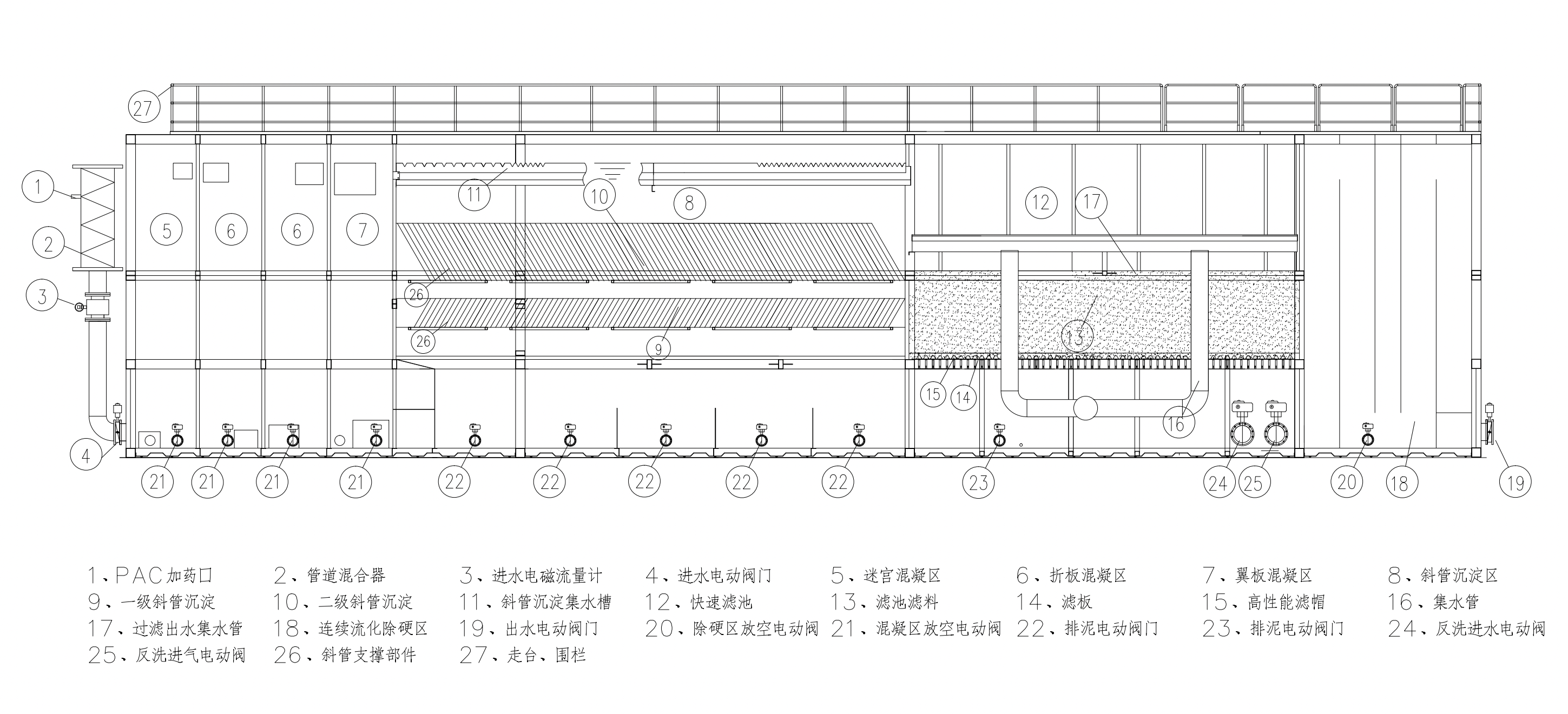 自來水廠一體化凈水器選購攻略指南-青島樂中環保 自來水廠一體化凈水器選購攻略指南-青島樂中環保